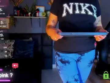 Chaturbate Free Porn Cam of eliza_pink24