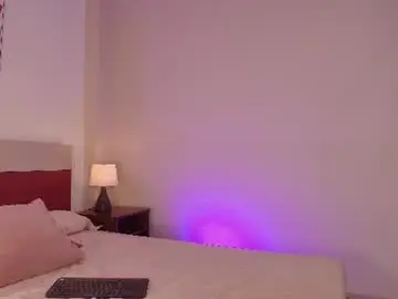 Chaturbate Free Porn Cam of meganlux_1