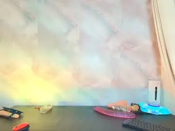 Chaturbate Watch Live Sex Cams of sofiacastillo01
