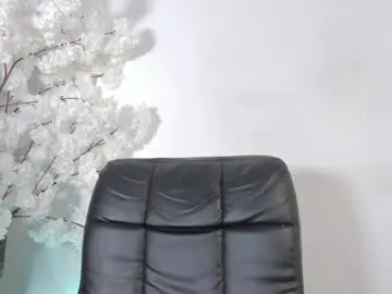 Chaturbate Best Webcam of sweetsalice__