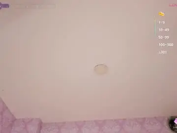 Chaturbate Adult Webcams of angel__sweet18