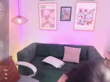 Chaturbate Best Webcam of melissa_koster