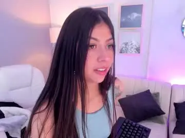 Chaturbate Adult Webcams of melissa_koster