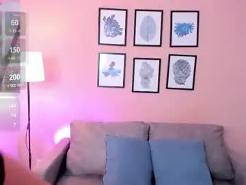 Chaturbate Live Porn of melissa_koster