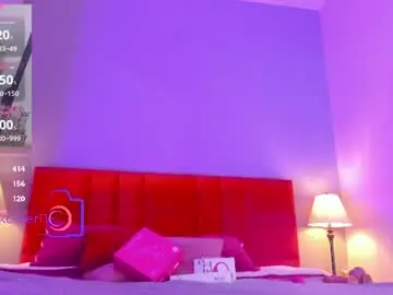 Chaturbate Watch Live Sex Cams of melissa_koster