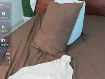 Chaturbate Nude Webcam of dilary_