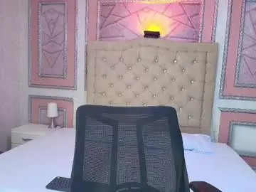 Chaturbate Sex Cam of lissa_whatson