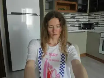 Chaturbate Nude Webcam of oksanafedorova