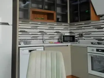 Chaturbate Live Porn of oksanafedorova