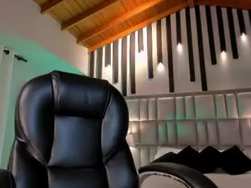 Chaturbate Free Porn Cam of sarahrhodes_