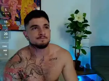 Chaturbate Free Porn Cam of jacob_rodriguez11