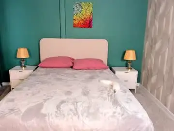 Chaturbate Adult Webcam of shy_bunny3