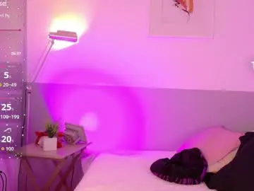 Chaturbate Adult Webcams of drooling4daddy