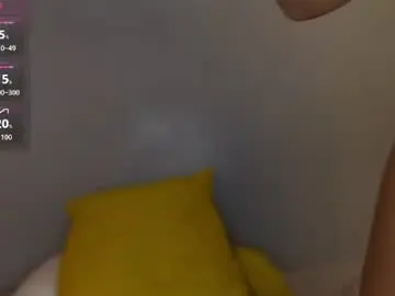Chaturbate Adult Webcam of drooling4daddy