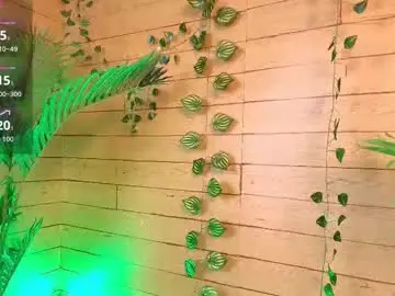 Chaturbate Adult Video Chat of isaa_jonnes_