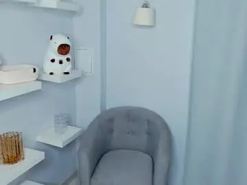 Chaturbate Best Webcam of mirandabettman