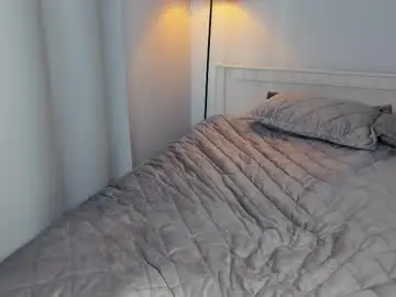 Chaturbate Private Sex Chat of mirandabettman