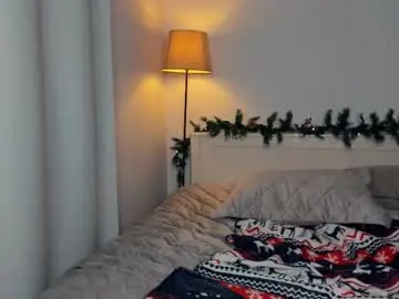 Chaturbate Free Porn Cam of mirandabettman