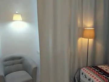 Chaturbate Nude Webcam of mirandabettman