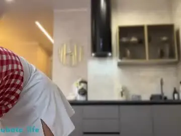 Chaturbate Free Porn Cam of shyrubate