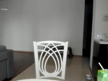 Chaturbate Nude Webcam of sophie_in