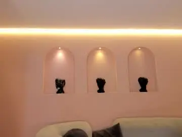 Chaturbate Live Sex of niasalvatore