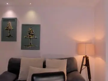 Chaturbate Sex Cam of niasalvatore