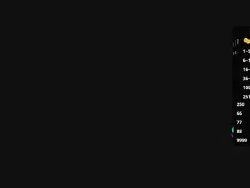 Chaturbate Best Webcam of octavarium211