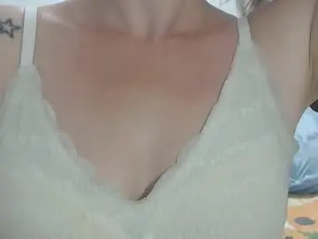 Chaturbate Nude Webcam of sofi995971