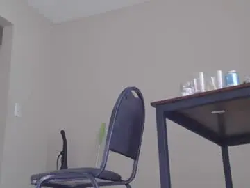 Chaturbate Private Sex Chat of coachice212