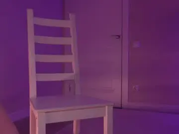 Chaturbate Adult Video Chat of miablueye