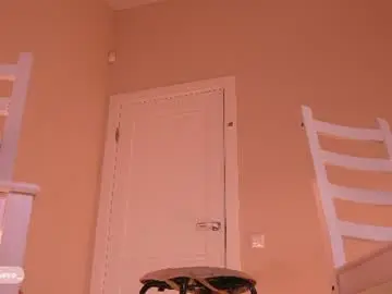 Chaturbate Adult Webcam of miablueye