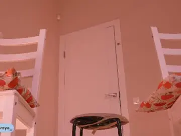 Chaturbate Live Porn of miablueye
