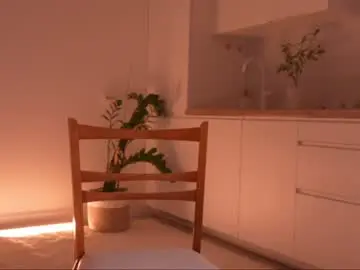 Chaturbate Sex Cam of miablueye