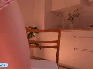 Chaturbate Adult Webcam of miablueye