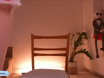 Chaturbate Private Sex Chat of miablueye