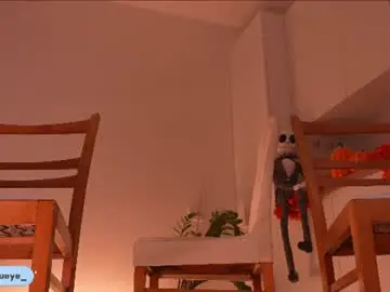 Chaturbate Free Porn Cam of miablueye