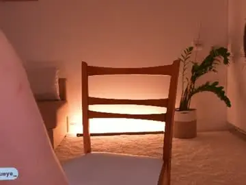 Chaturbate Nude Webcam of miablueye