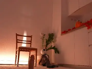 Chaturbate Free Live Porn of miablueye
