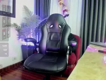 Chaturbate Adult Video Chat of zoeconti