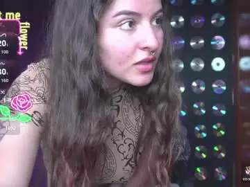 Chaturbate Live Porn of miadimota