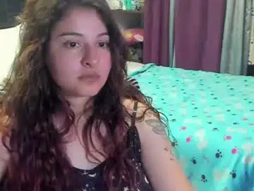 Chaturbate Sex Chat of miadimota