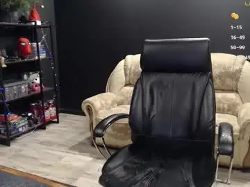 Chaturbate Sex Chat of mihasikd