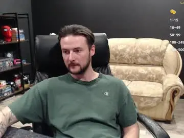 Chaturbate Free Porn Cam of mihasikd