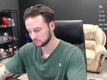 Chaturbate Nude Webcam of mihasikd