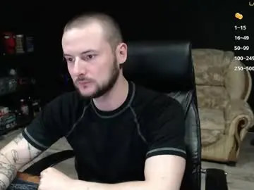 Chaturbate Nude Webcam of mihasikd