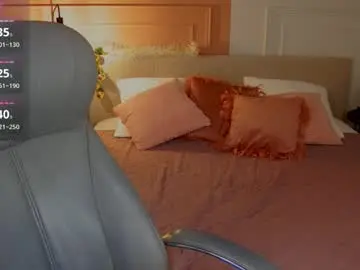 Chaturbate Free Live Porn of anita_blairr