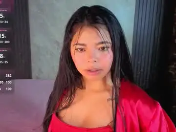 Chaturbate Private Sex Chat of baby_sweet2010