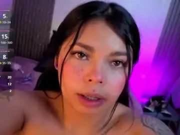 Chaturbate Private Sex Chat of baby_sweet2010