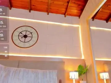 Chaturbate Private Sex Chat of meloddy_rose